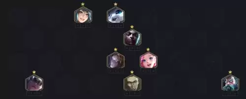 金铲铲之战名流纳尔阵容1