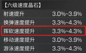 明日之后武士装备进阶选择 武士装备进阶攻略图片8
