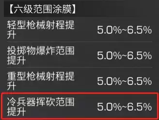 明日之后武士装备进阶选择 武士装备进阶攻略图片11