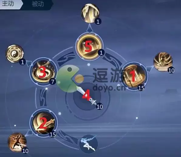 剑侠世界3武当PVE加点推荐