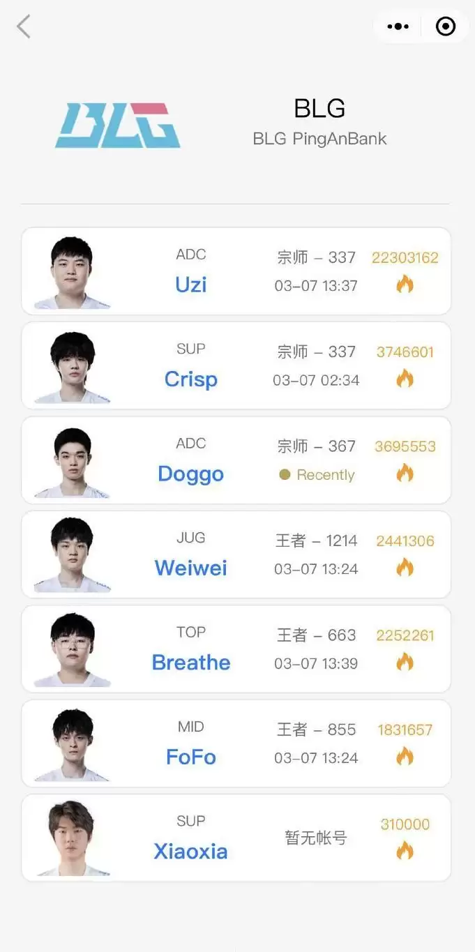 3月8号打v5uzi会上场吗 uzi重回首发