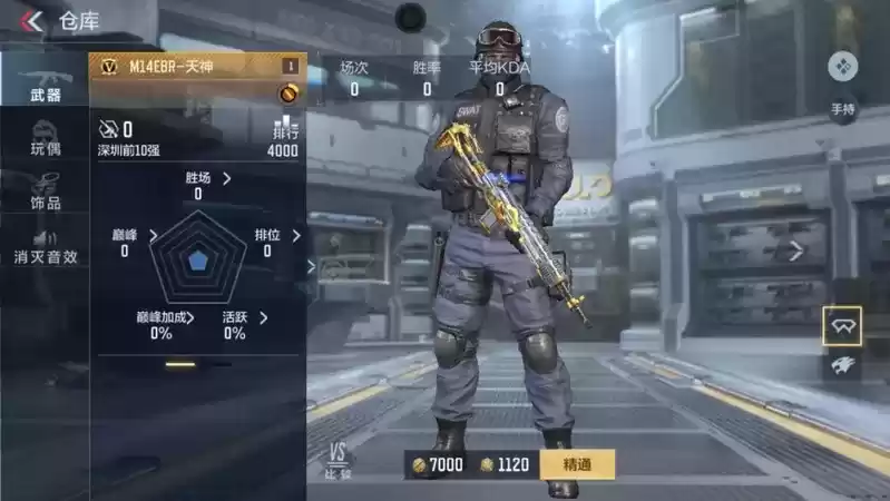 cf手游m14ebr天神怎么样？m14ebr天神属性一览图片2