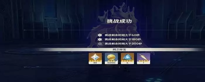 原神深渊能吃药吗