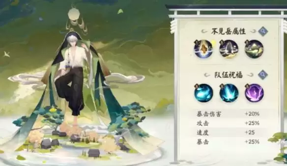 阴阳师不见岳爬塔双玉藻前阵容怎么搭配?观山不见山途漫漫双玉阵容攻略图片3