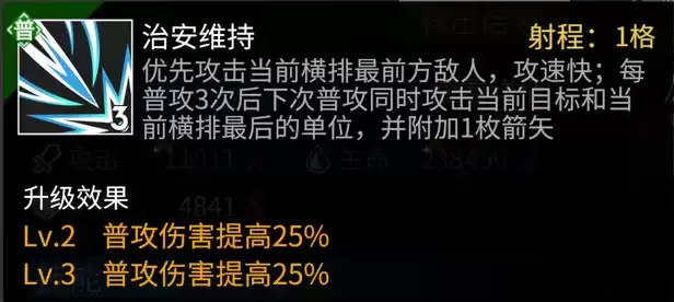 高能手办团白井黑子怎么样?白井黑子阵容攻略图片3