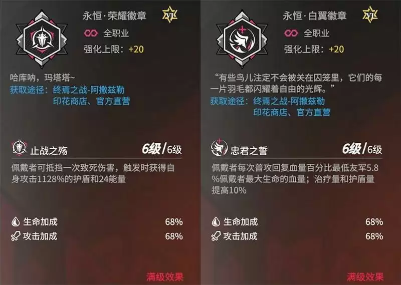 高能手办团白井黑子怎么样?白井黑子阵容攻略图片5