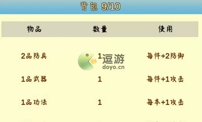 商人修仙传玩法攻略