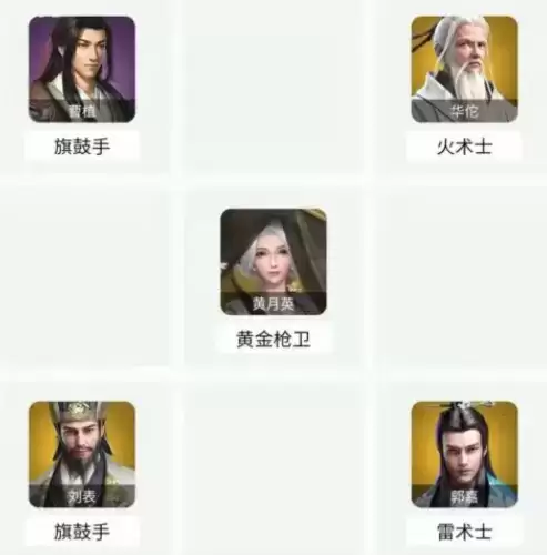 《卧龙吟2》不死流阵容搭配攻略 卧龙吟2不死流怎么玩1