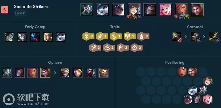 云顶之弈s6.5刀妹主c阵容推荐