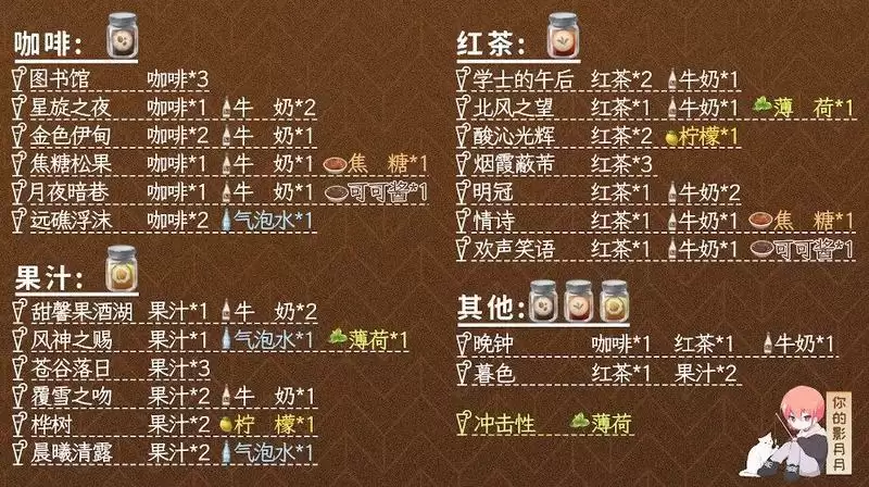 原神调酒配方是什么?调酒配方大全一览图片1