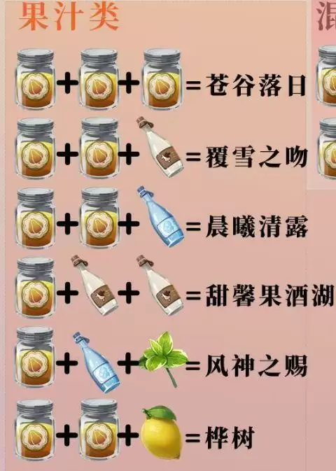 原神覆雪之吻配方是什么？隐藏饮品覆雪之吻配方一览[多图]图片2