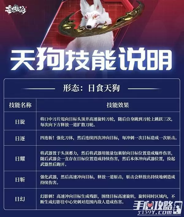 《妄想山海》天狗双形态技能介绍 《妄想山海》天狗双形态技能介绍