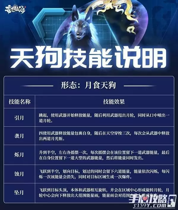 《妄想山海》天狗双形态技能介绍