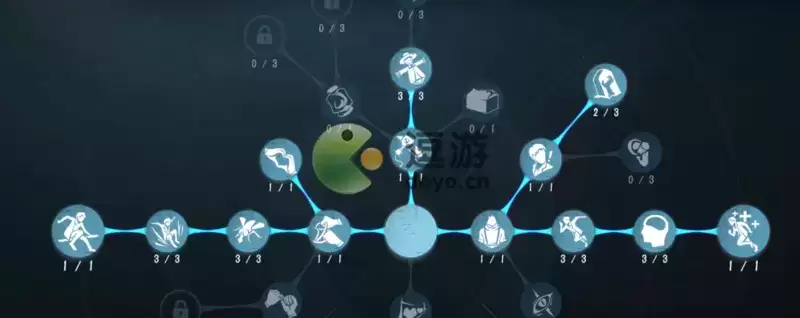 第五人格咒术师天赋加点图分享2022