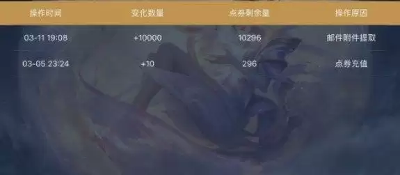 王者荣耀10000点券免费领是真的吗？正式送10000点券领取方法图片2