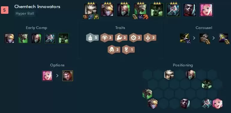 云顶之弈s6.5老鼠主c阵容推荐