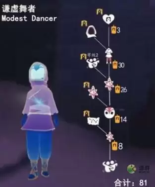 光遇谦虚舞者先祖兑换图一览