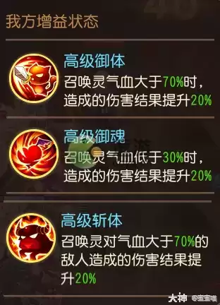 梦幻西游手游九转天阶精英2攻略