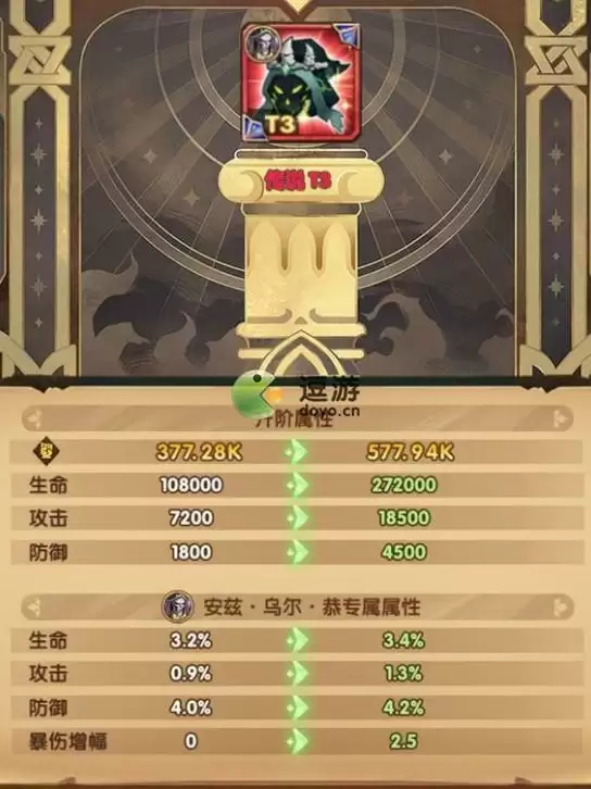 剑与远征T4装备属性数据汇总分享