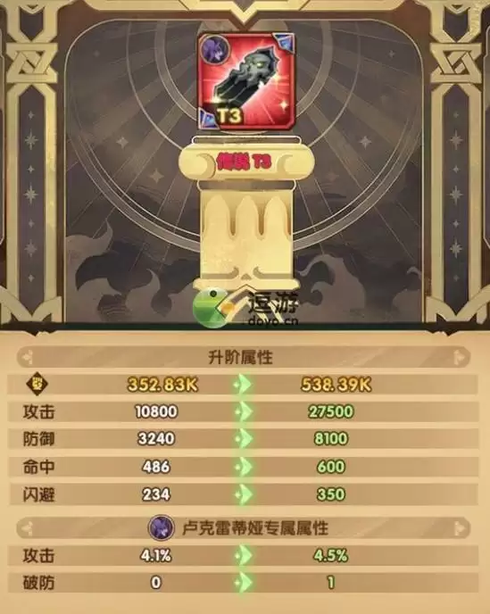 剑与远征T4装备属性数据汇总分享