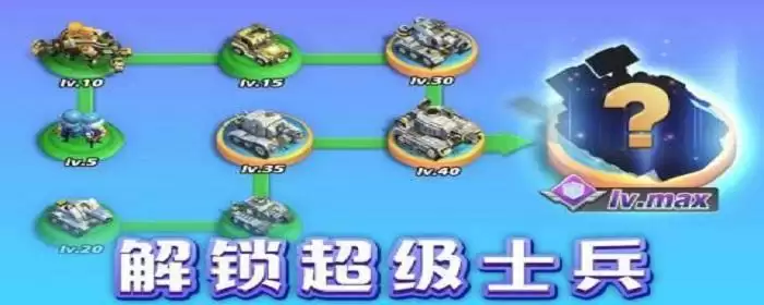 口袋奇兵新手平民玩什么兵种_2 口袋奇兵新手平民玩什么兵种