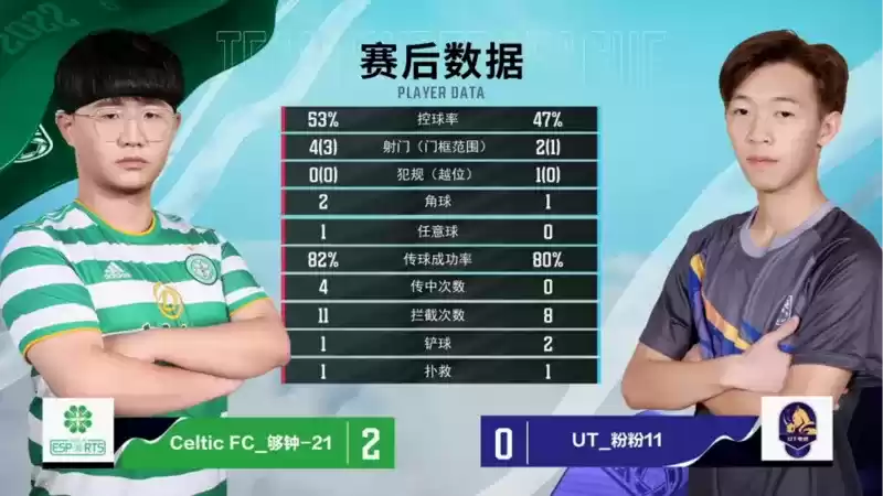 浙江FC 3:0完胜聚义,银河战舰梦回第1赛季【超级联赛第四轮战报】