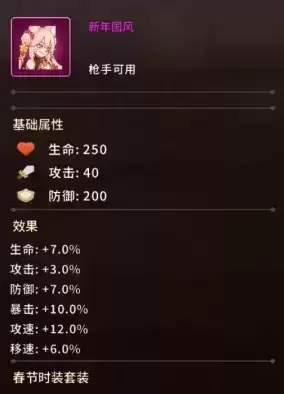 动物大联盟春节套属性一览