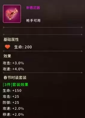 动物大联盟春节套属性一览