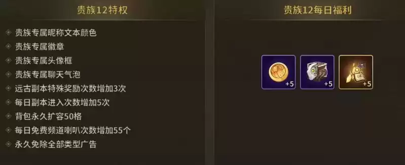 动物大联盟贵族12需要多少钱