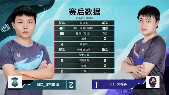 银河战舰再下一城!浙江夺冠仅一步之遥【超级联赛第五轮】