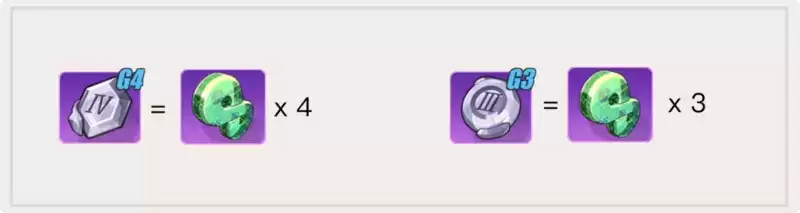 崩坏3g4圣痕怎么获得？g4圣痕材料攻略图片7