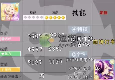 学园偶像季拍照爱卡牌强度分析