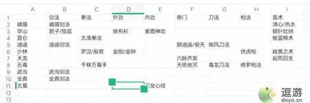 暗黑剑侠34章通关攻略详解