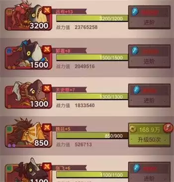 咸鱼之王最强阵容搭配汇总