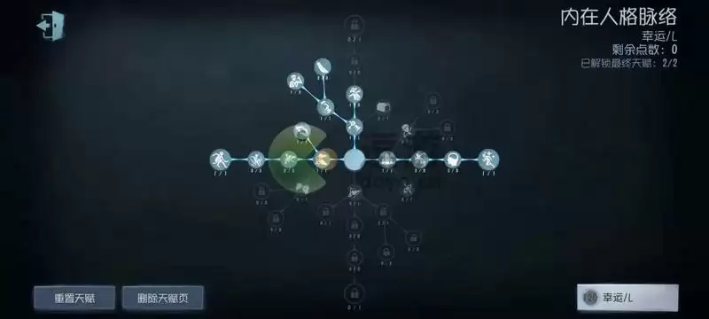 第五人格幸运儿天赋加点推荐2022