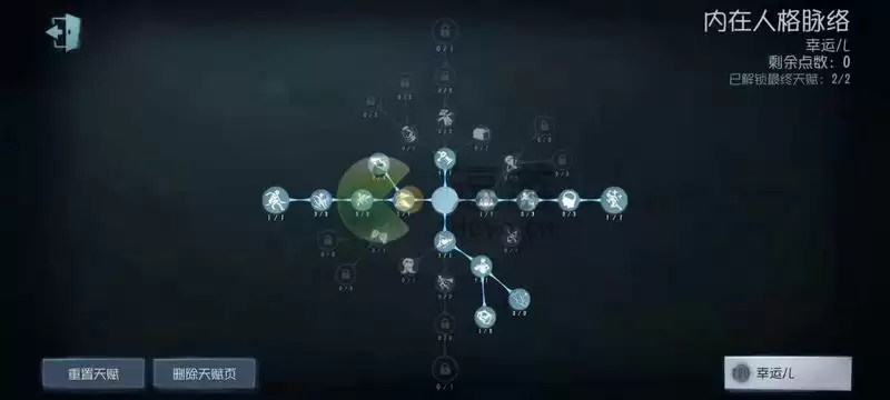 第五人格幸运儿天赋加点推荐2022