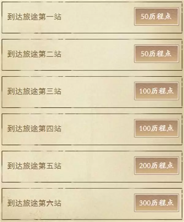 4月春季资料片部分内容前瞻！多项优化抢先看，八荒旅行团开启绑点福利！