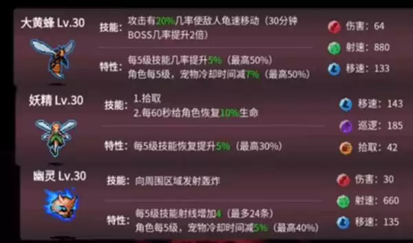 地下城割草宠物怎么召唤？宠物获取解锁方法汇总图片2