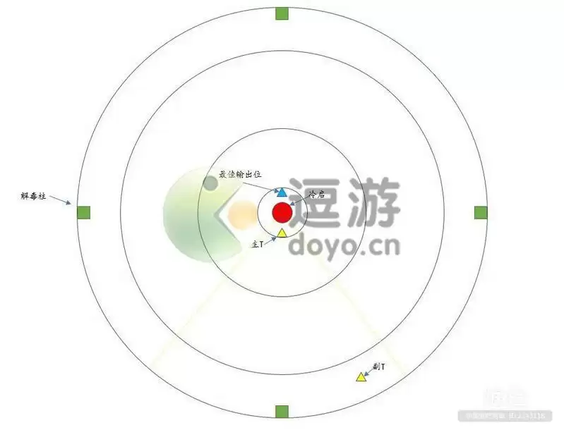 剑侠世界3衡道书血夜遗孤通关阵容及站位推荐
