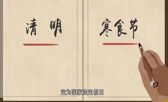 清明节的来历和风俗