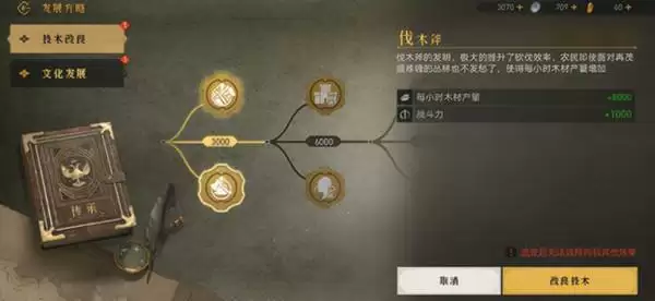 重返帝国发展方略怎么升级?内政科技树加点选择攻略图片2