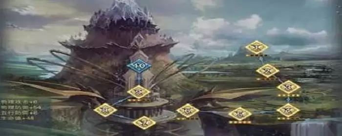 完美国际乾坤鉴怎么获得_1 完美国际乾坤鉴怎么获得