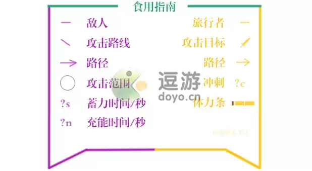 原神遗迹巨蛇打法攻略详解