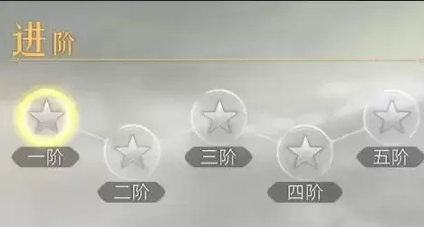 重返帝国英雄怎么培养3