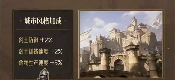 重返帝国城市风格选什么好?城市风格选择推荐图片4