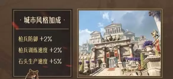 重返帝国城市风格选什么好?城市风格选择推荐图片3