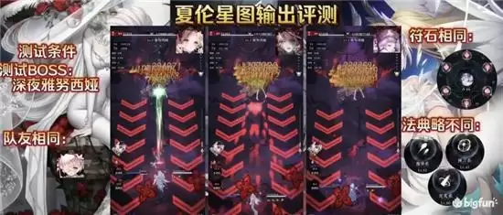 爆裂魔女夏伦星图输出强度评测:夏伦破星建议图片2