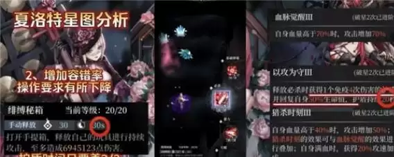 爆裂魔女夏洛特星图强度评测:夏洛特破星建议图片2