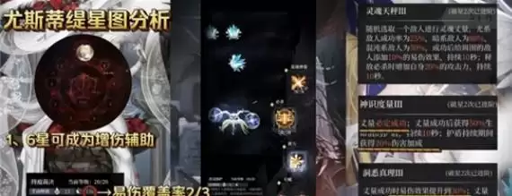 爆裂魔女尤斯蒂缇星图强度评测:尤斯蒂缇破星建议图片1