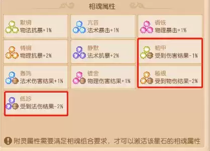 梦幻西游手游相魂属性 相魂属性搭配攻略图片6